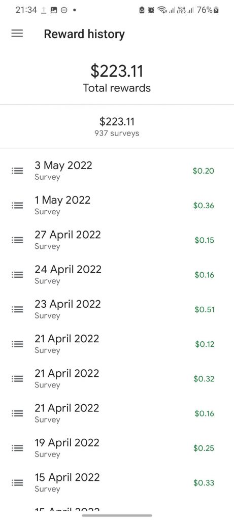 Google Rewards history