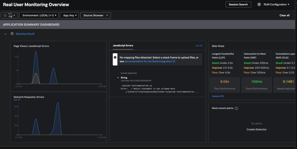 Splunk O11y Cloud RUM Overview page