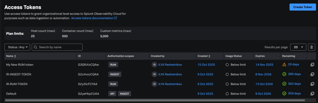Splunk O11y Cloud Access Tokens page