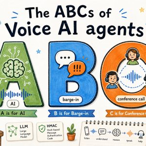 The ABCs of Voice AI Agents