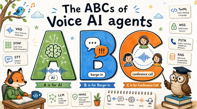 The ABCs of Voice AI Agents